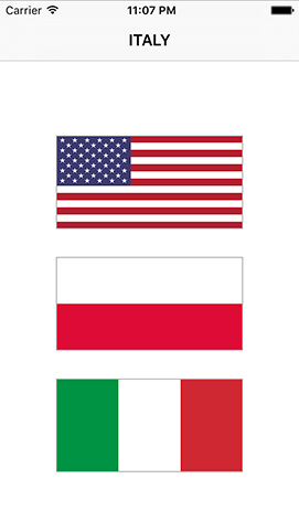 Your game so far: three different flags, with one correct answer shown at the top.