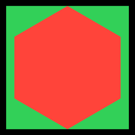 A regular red hexagon on a green square.