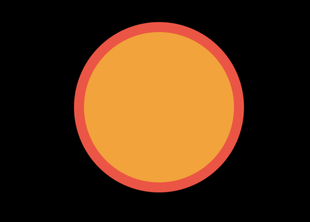 A orange circle with a red outline.