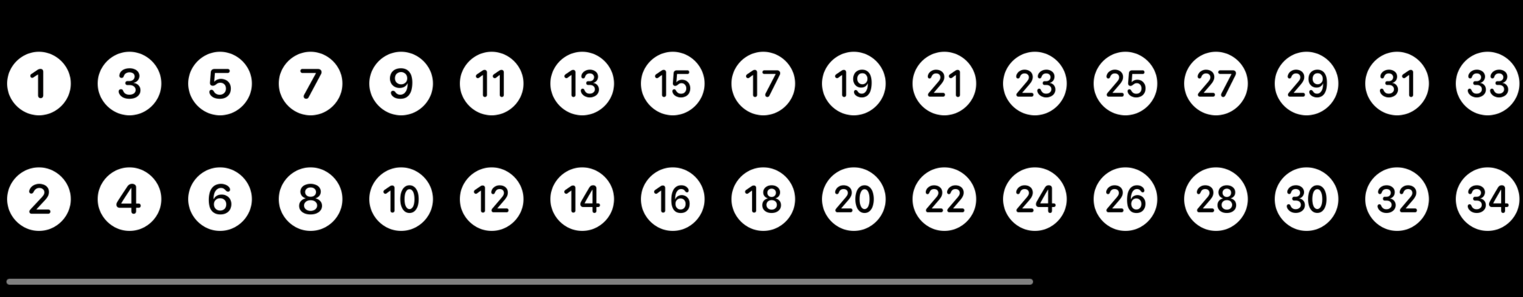 Two rows of number symbols, with a horizontal scroll bar indicating more to the right.
