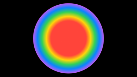 A circle colored with a gradient transitioning radially outwards from red to yellow to green to blue to purple.